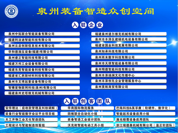 众创空间入驻企业和团队_副本.png
